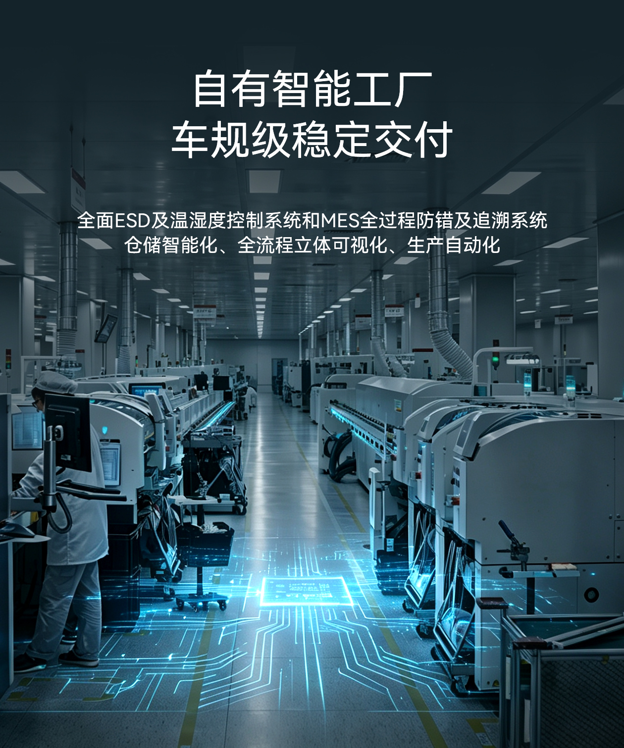 智慧工厂