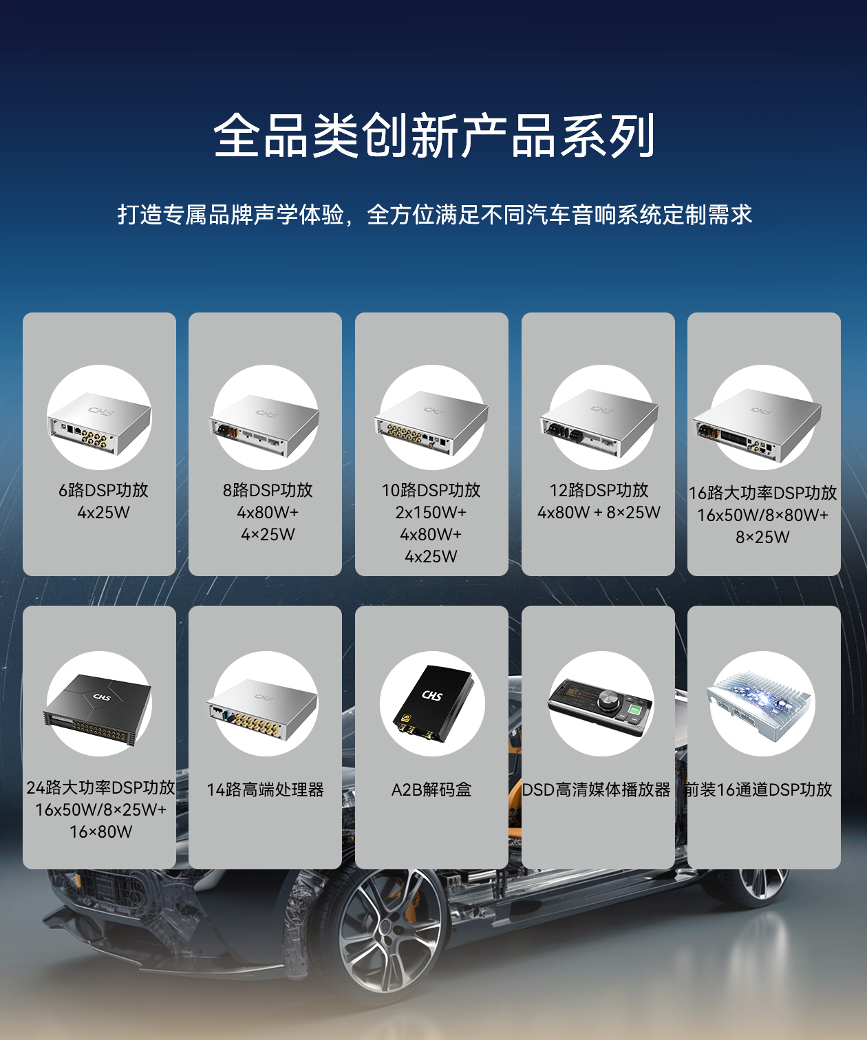 产品集